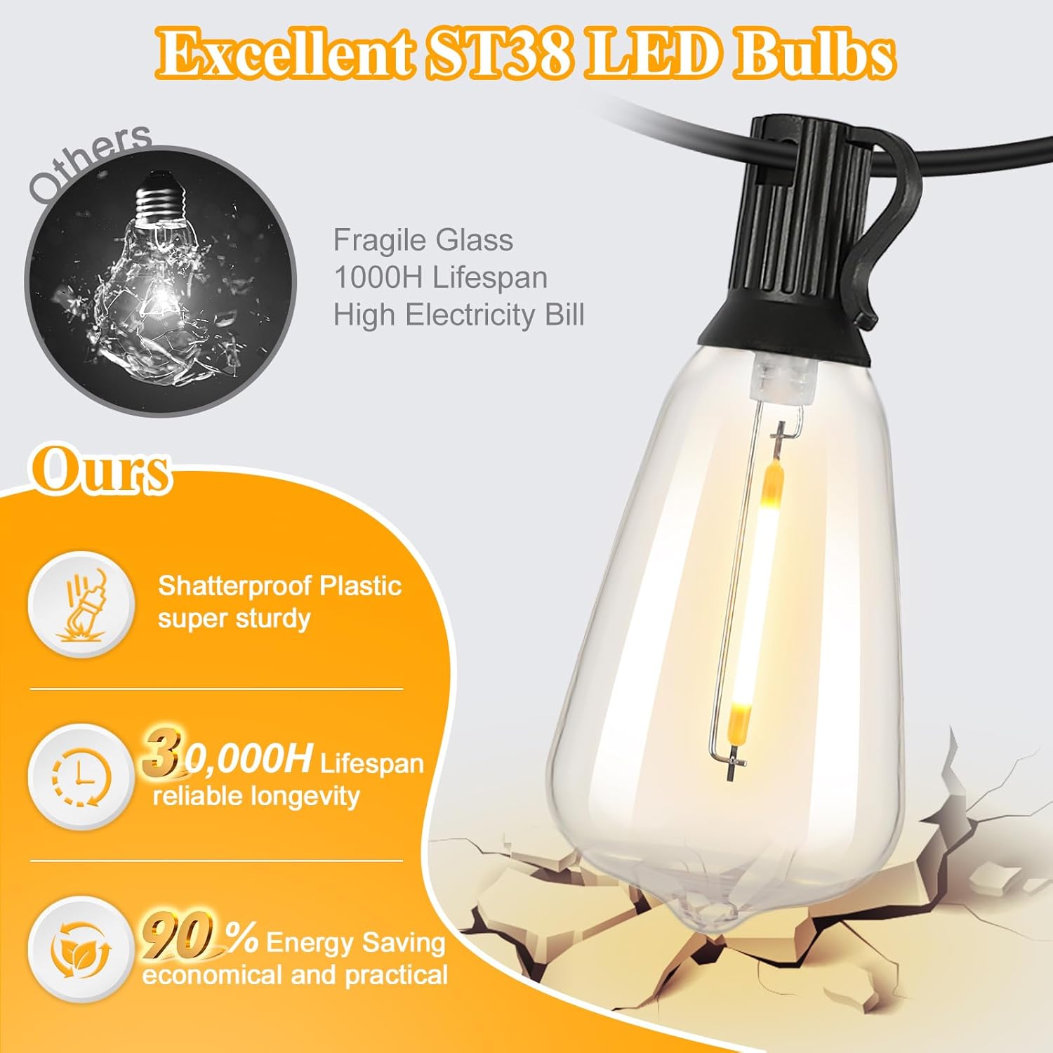 Outdoor String Lights, 100 ft, 52 ST38 Bulbs