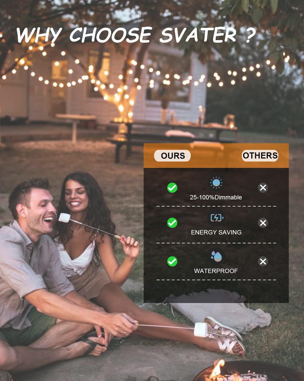 Outdoor String Lights, 200 ft, 104 Bulbs