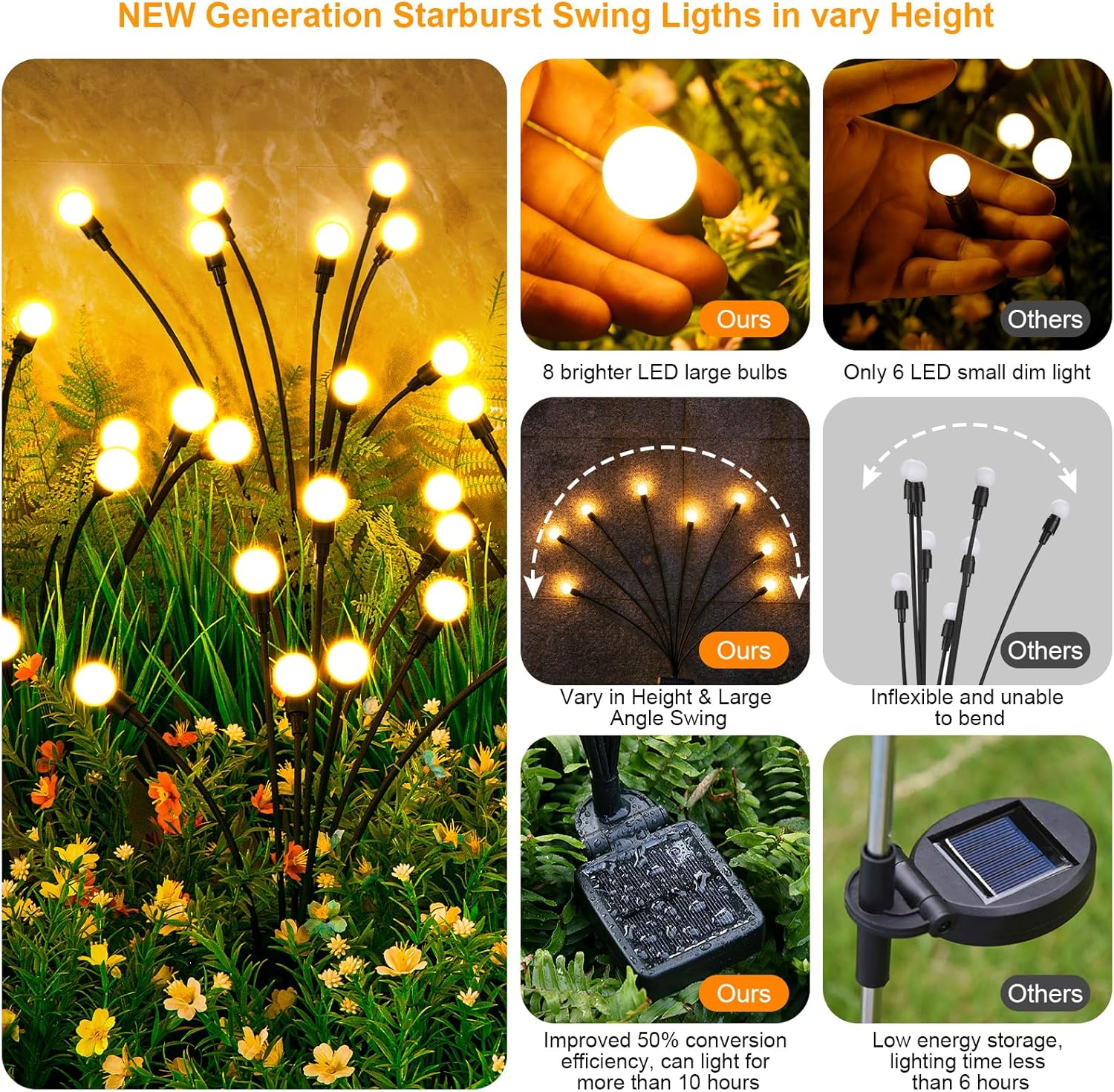 Solar Fairy Garden Lights, 4 Pack, 32 LEDs