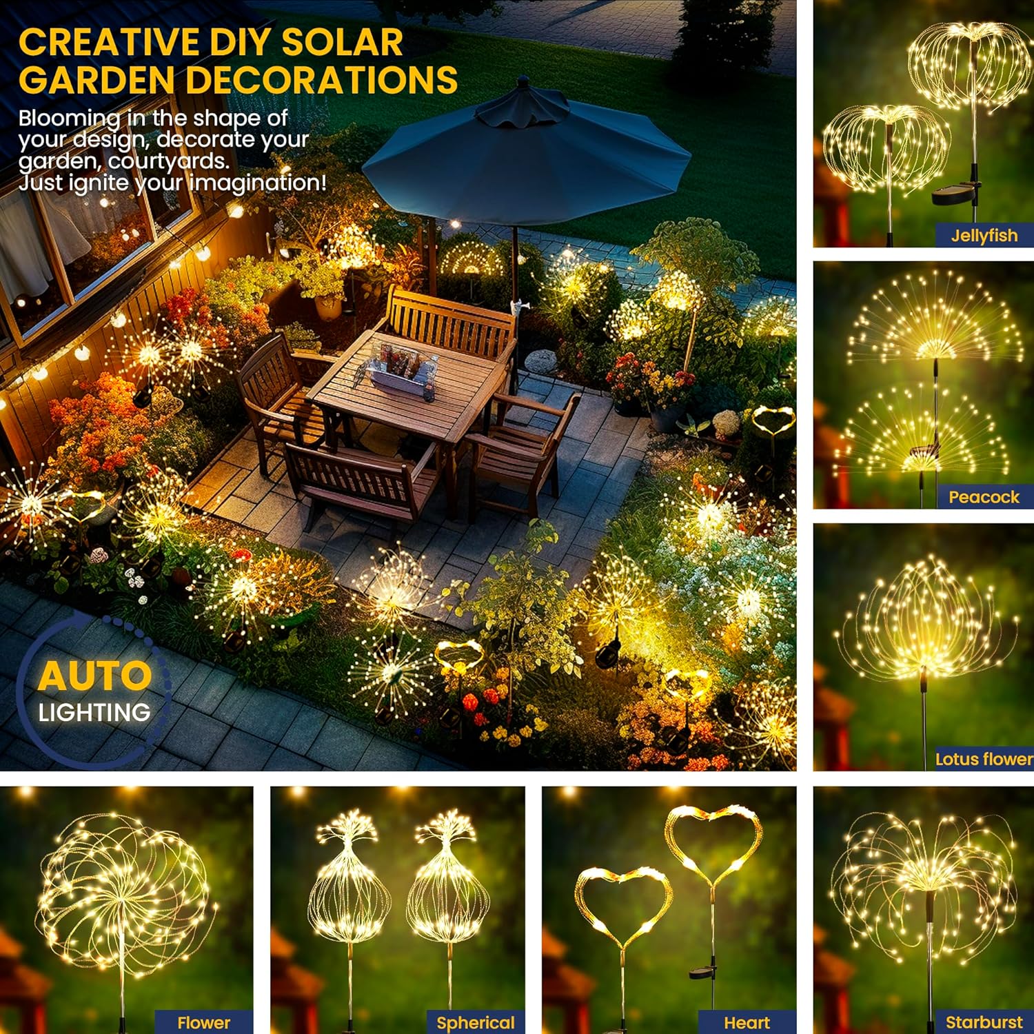 Solar Firework Lights, 2 Pack, 120 LEDs