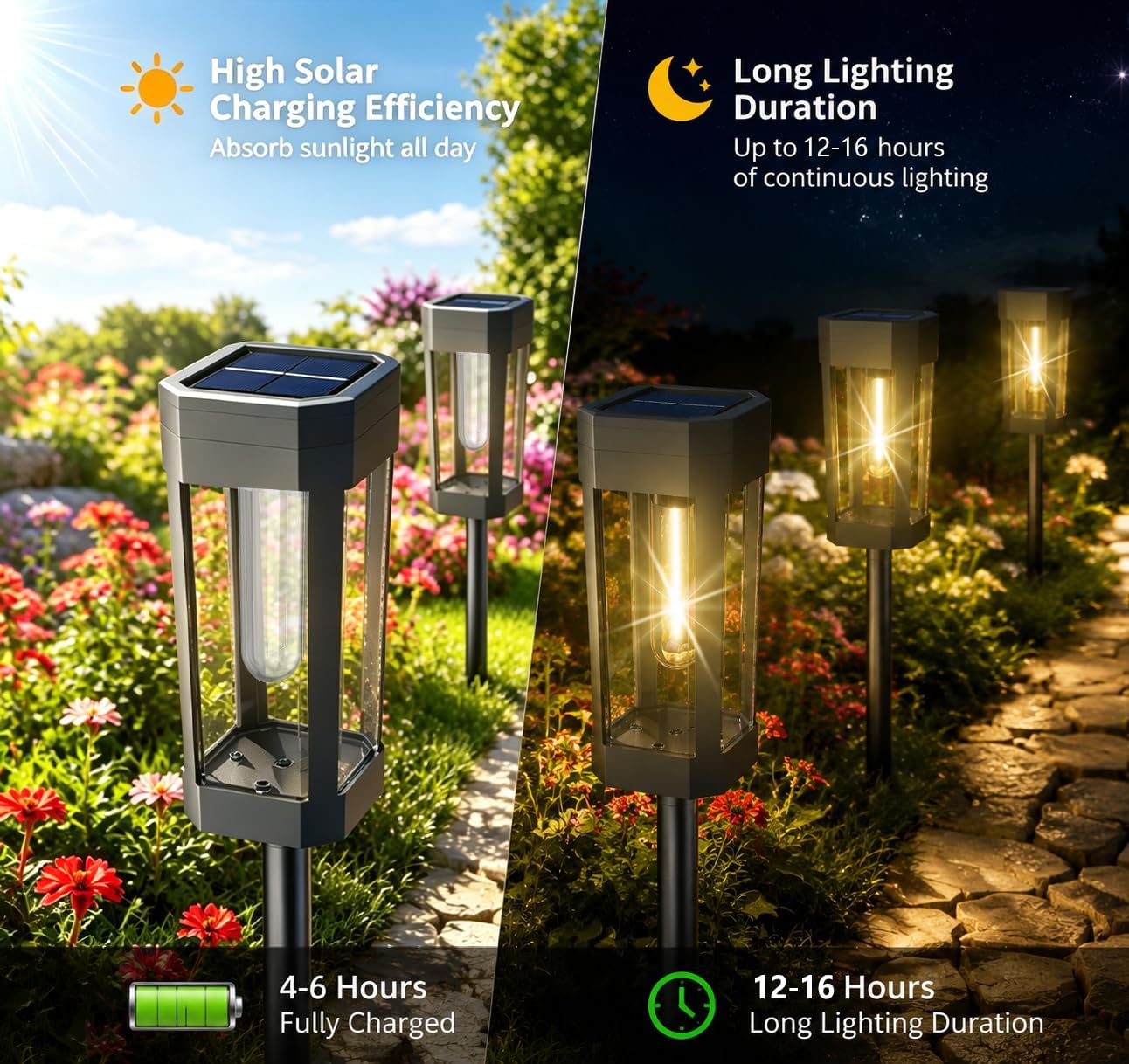 Solar Pathway Lights, 8 Pack, IP65