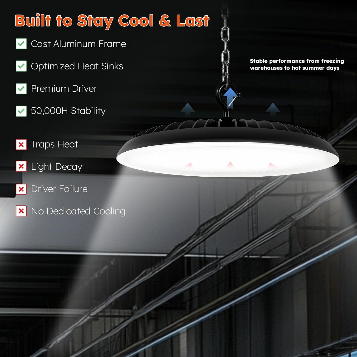 UFO High Bay Light, 175 W, 6500 K